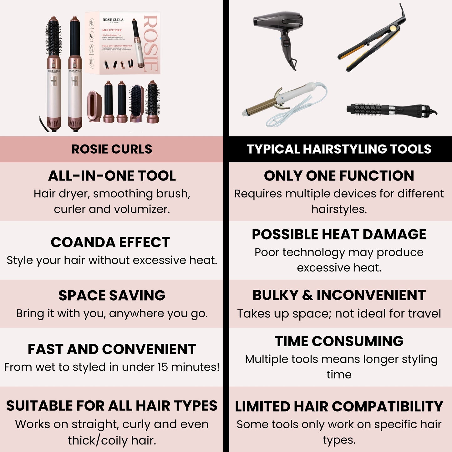 5 in 1 MultiStyler Pro